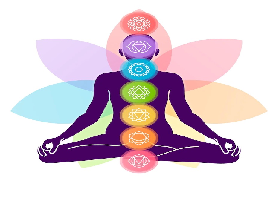 Dhyana Yoga Meditation